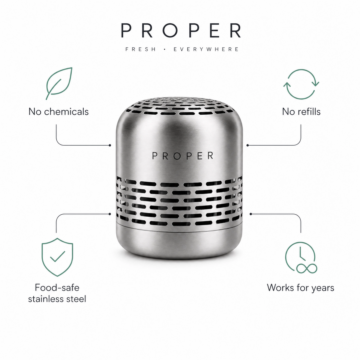 The Cube — Odour Eliminator